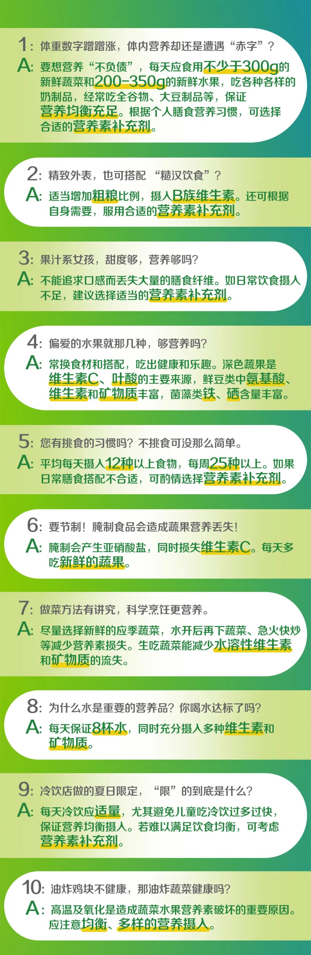 吃出健康！超实用的30个营养科学小知识→