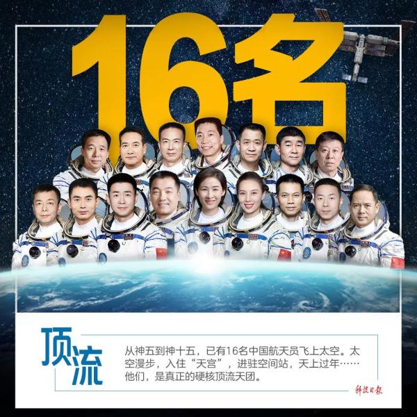 成功会师！一组数字回顾中国载人航天三十年